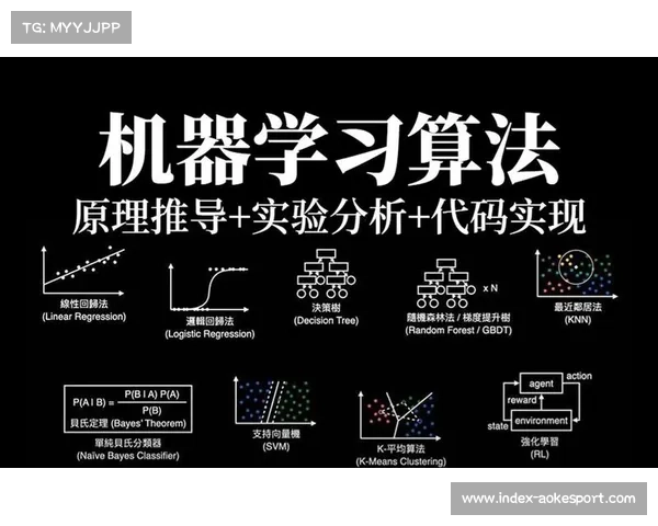 AI算法持续迭代 提升运动员表现预测准确度