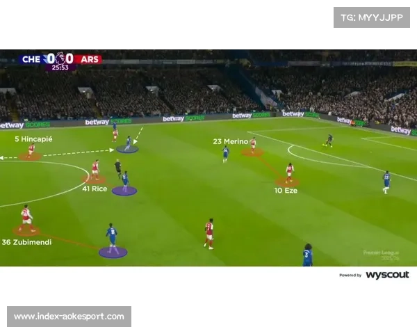 切尔西阿森纳中场控制权争夺战术解析